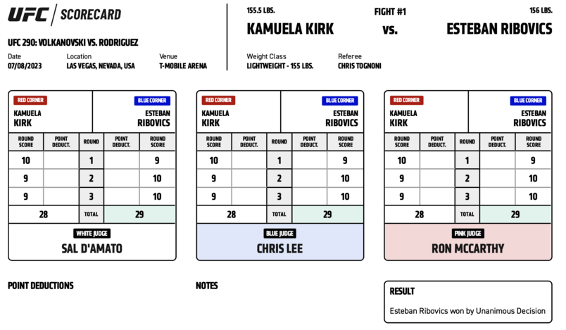 UFC 290 - Kamuela Kirk vs Esteban Ribovics