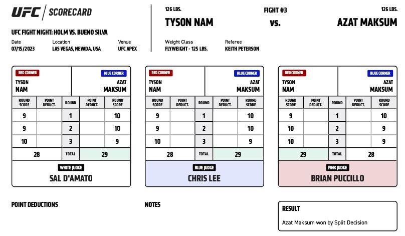 UFC on ESPN 49 - Tyson Nam vs Azat Maksum