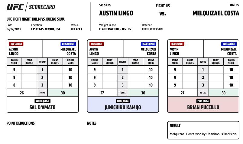 UFC on ESPN 49 - Austin Lingo vs Melquizael Costa