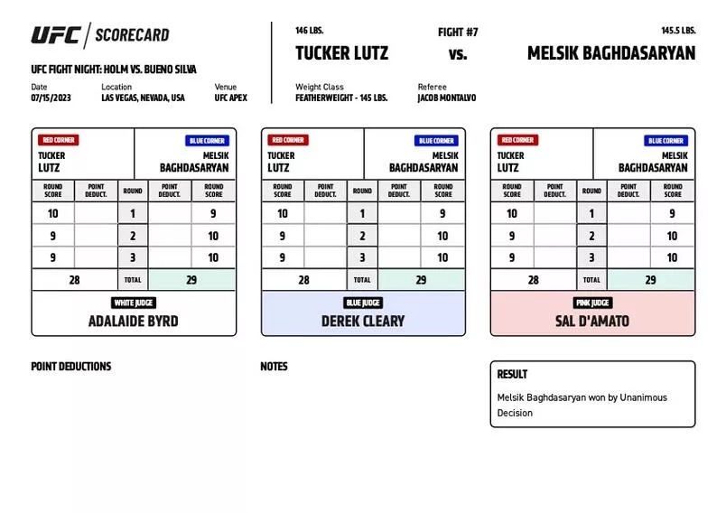 UFC on ESPN 49 - Tucker Lutz vs Melsik Baghdasaryan