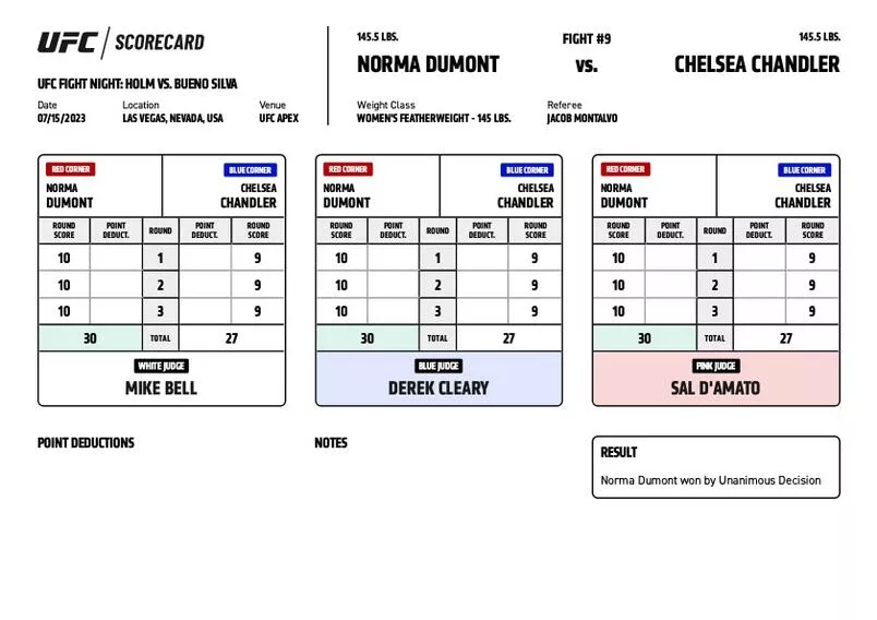 UFC on ESPN 49 - Norma Dumont vs Chelsea Chandler