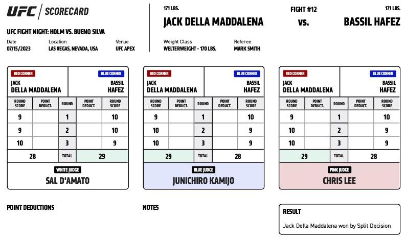 UFC on ESPN 49 - Scorecards