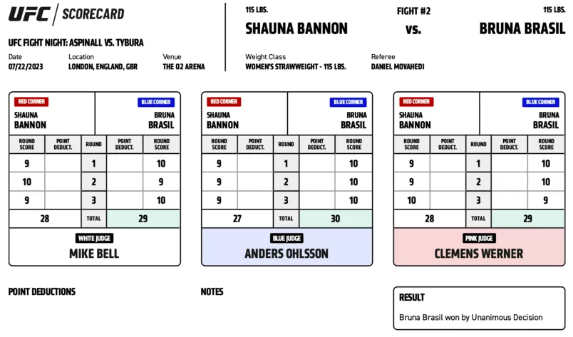 UFC on ESPN+ 82 - Bruna Brasil vs Shauna Bannon