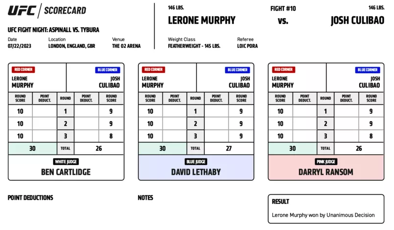 UFC on ESPN+ 82 - Lerone Murphy vs Josh Culibao