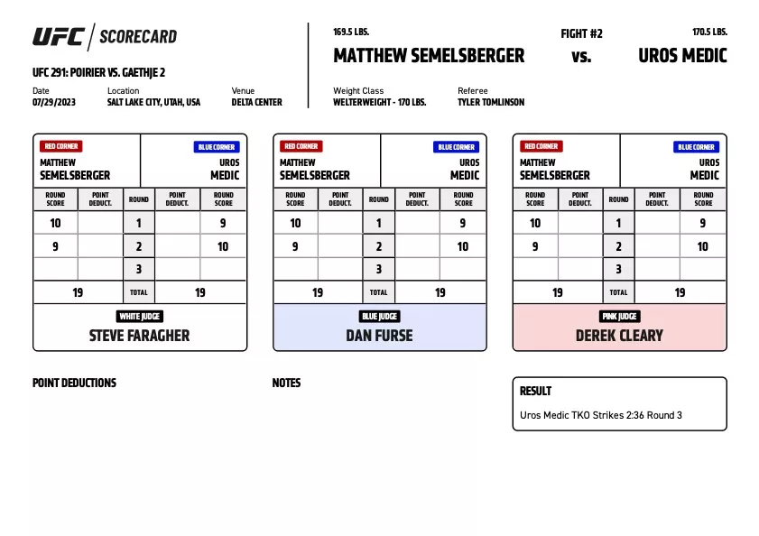 UFC 291 - Scorecards