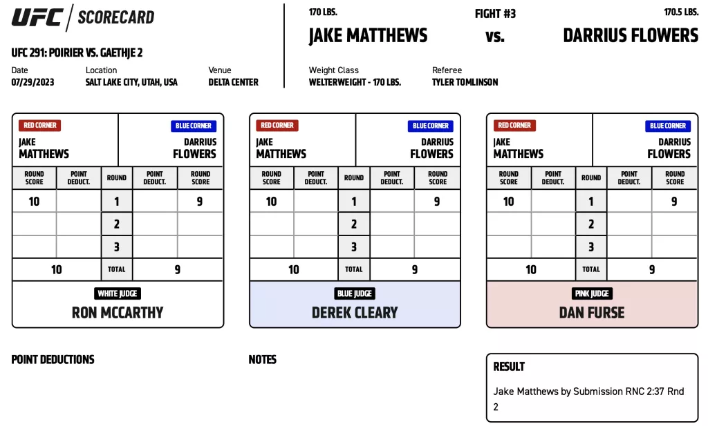 UFC 291 - Scorecards