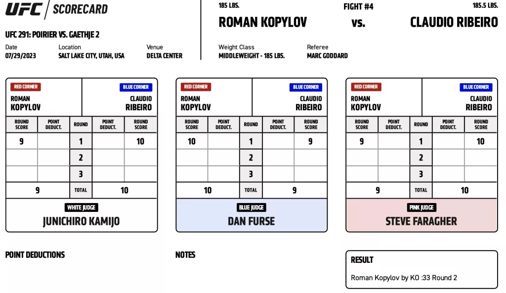 UFC 291 - Scorecards
