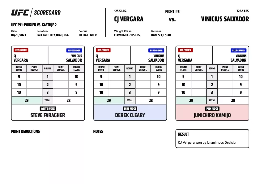 UFC 291 - Scorecards