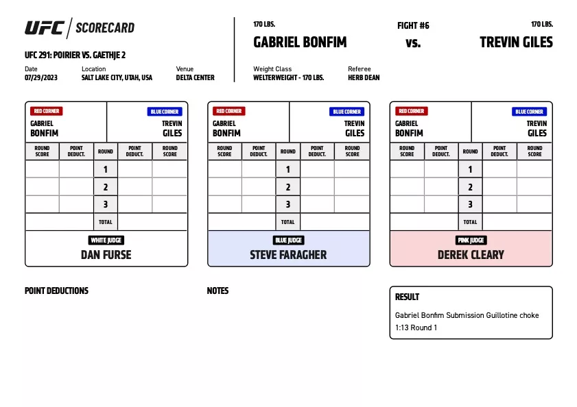 UFC 291 - Scorecards