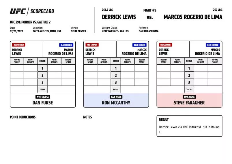 UFC 291 - Scorecards