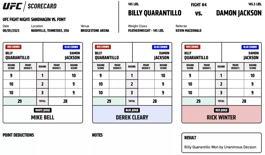 UFC on ESPN 50 - Billy Quarantillo vs Damon Jackson