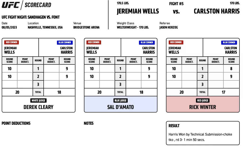 UFC on ESPN 50 - Jeremiah Wells vs Carlston Harris