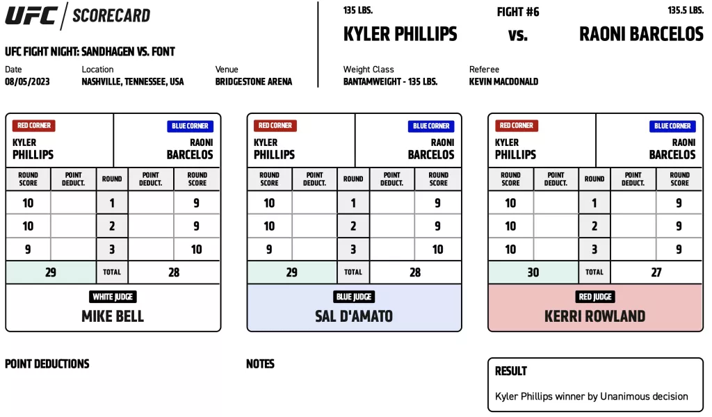 UFC on ESPN 50 - Kyler Phillips vs Raoni Barcelos