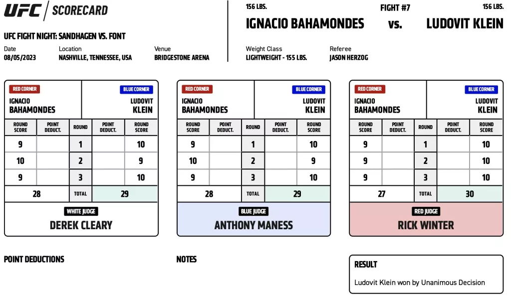UFC on ESPN 50 - Ignacio Bahamondes vs L'udovit Klein