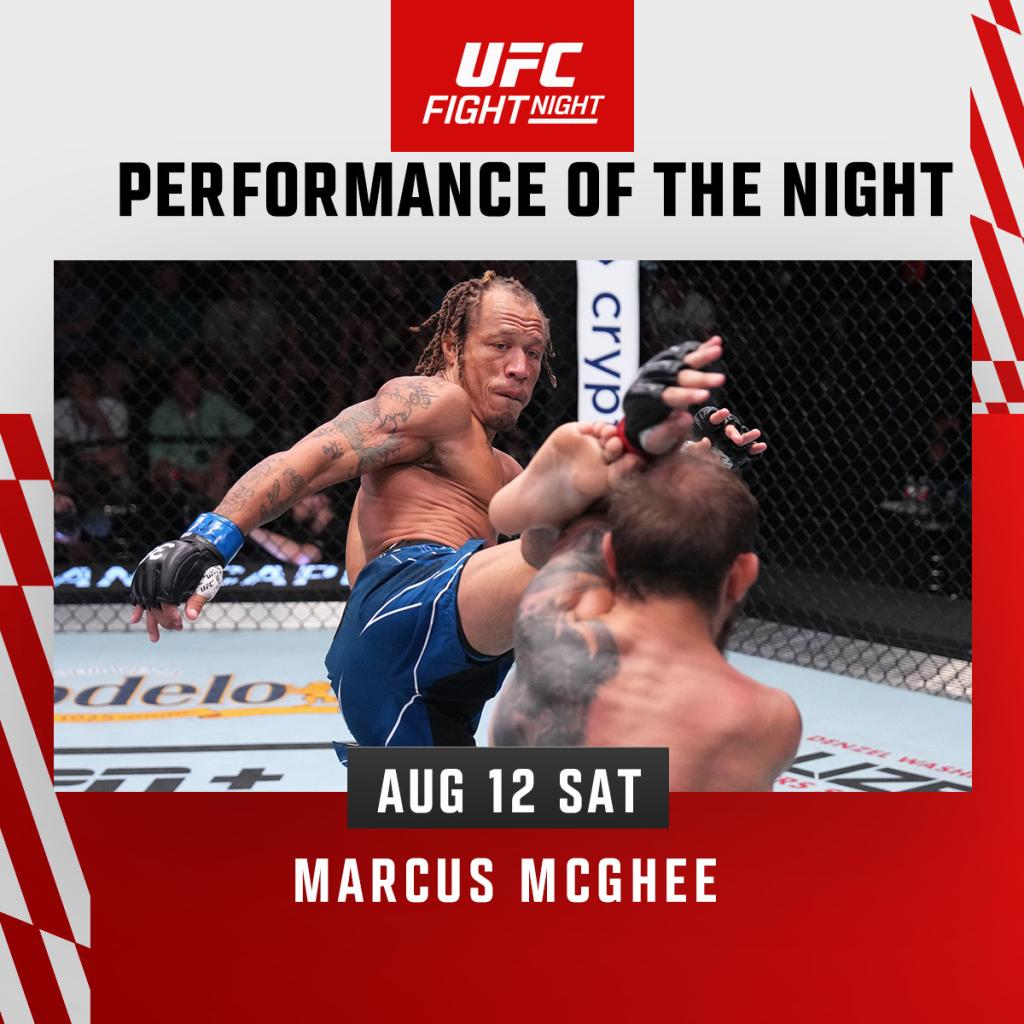 UFC on ESPN 51 - Bonus de combat