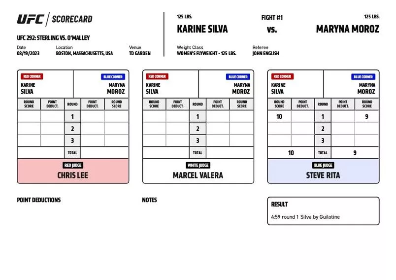 UFC 292 - Maryna Moroz vs Karine Silva