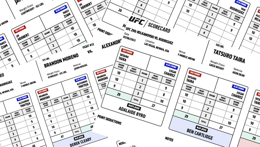 UFC 292 - Scorecards