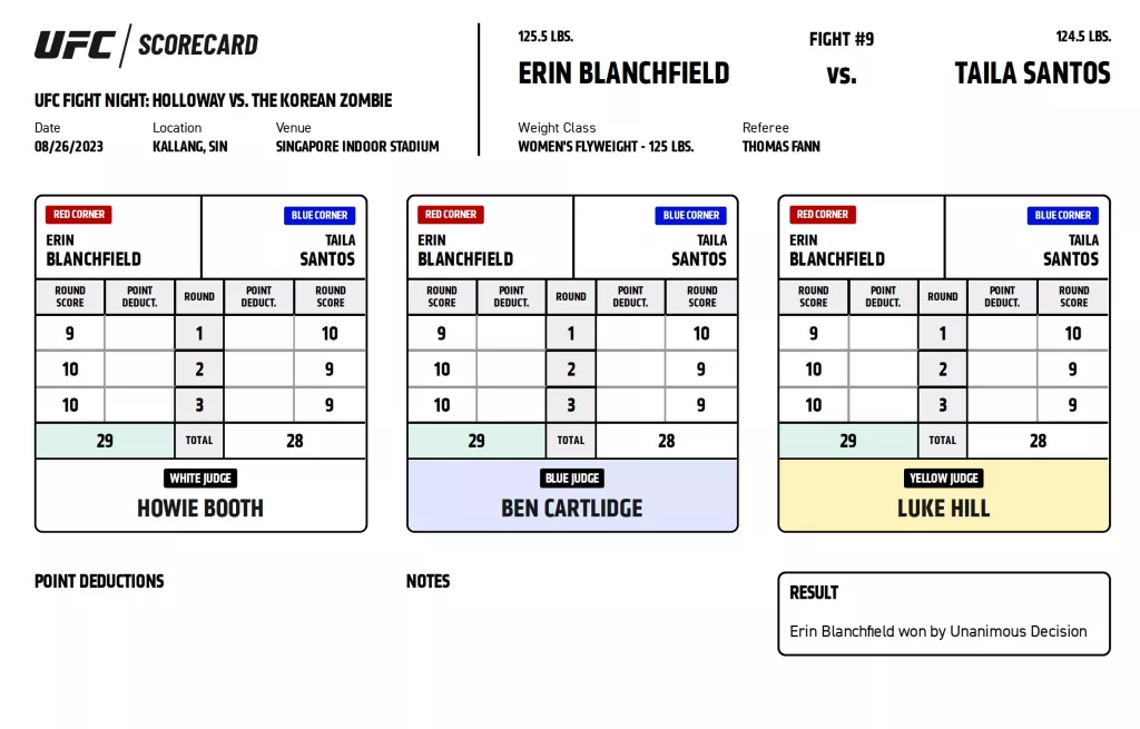 UFC on ESPN+ 83 - Erin Blanchfield vs Taila Santos