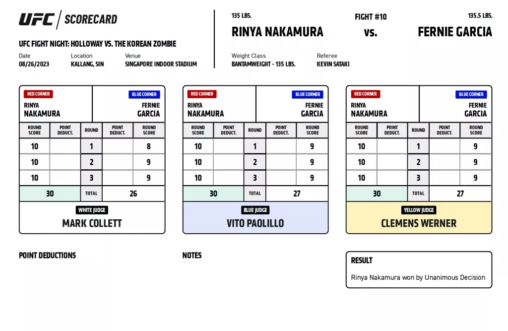 UFC on ESPN+ 83 - Rinya Nakamura vs Fernie Garcia