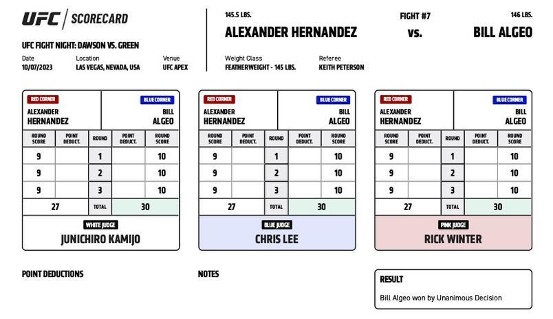 UFC on ESPN+ 87 - Bill Algeo vs Alexander Hernandez