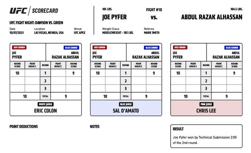 UFC on ESPN+ 87 - Abdul Razak Alhassan vs Joe Pyfer