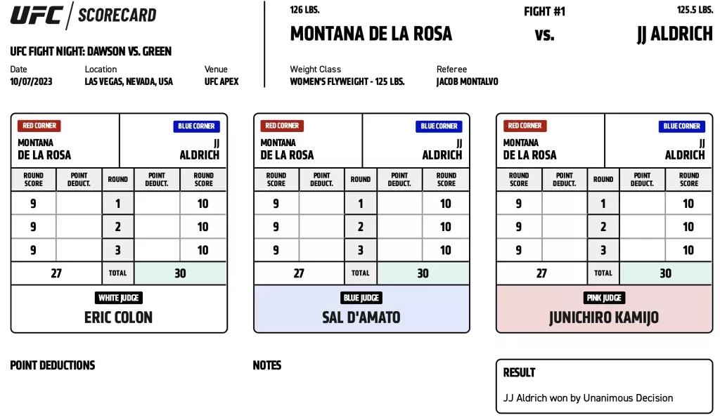 UFC on ESPN+ 87 - Montana De La Rosa vs JJ Aldrich