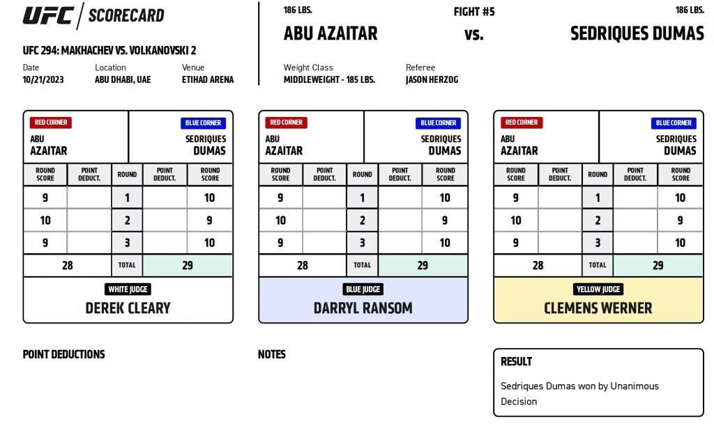 Sedriques Dumas s’impose par décision unanime  | UFC 294
