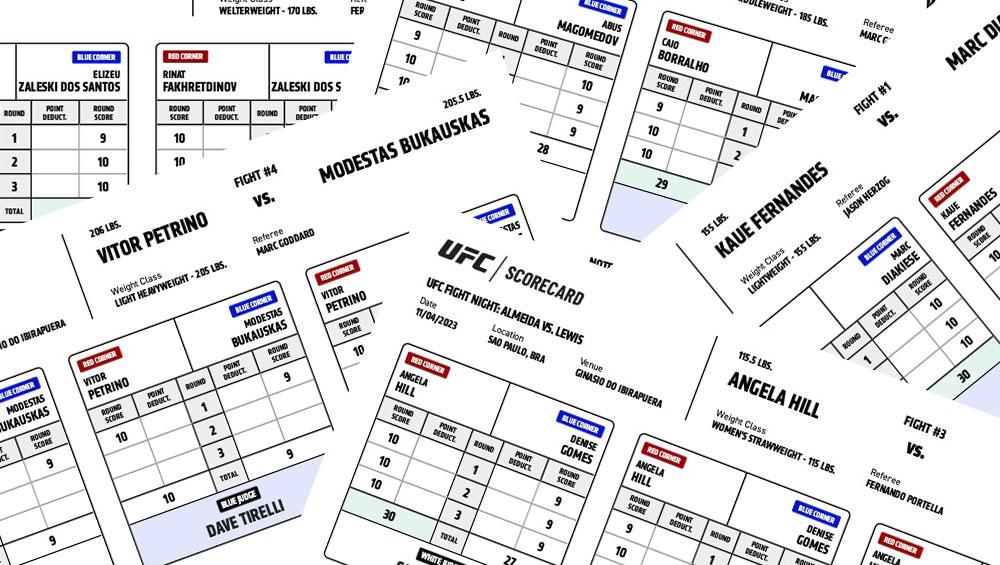 UFC on ESPN+ 89 - Scorecard | UFC Sao Paulo