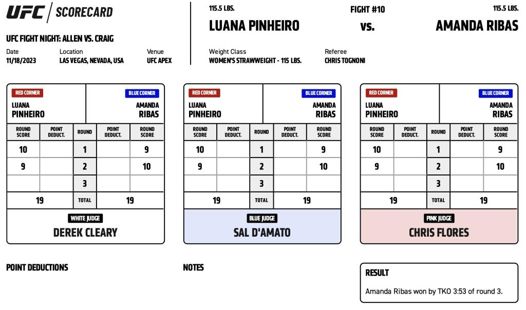 Victoire de Amanda Ribas par TKO à 3:53 du Round 3 | UFC on ESPN+ 90