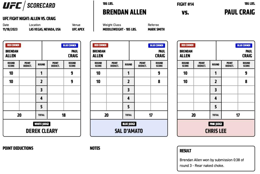 Brendan Allen souml Paul Craig dans le troisième round | UFC on ESPN+ 90