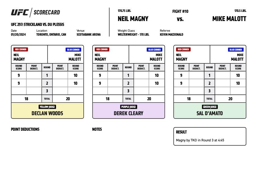 Neil Magny signe un retour épique avec une victoire sur Mike Malott par TKO | UFC 297
