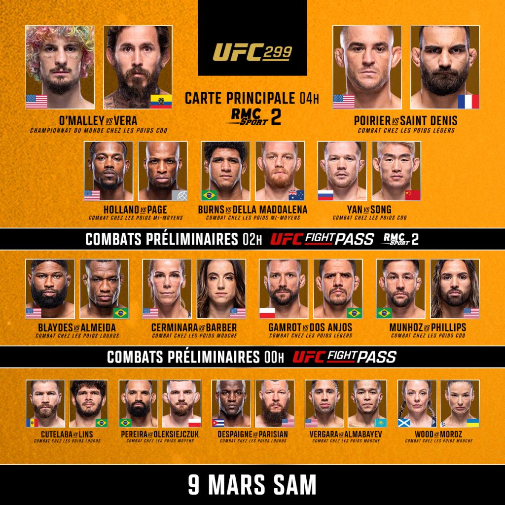 UFC 299 - Programme et diffusion Live Stream | Miami