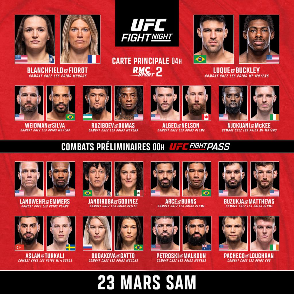 UFC on ESPN 54 - Programme et diffusion Live Stream | Atlantic City