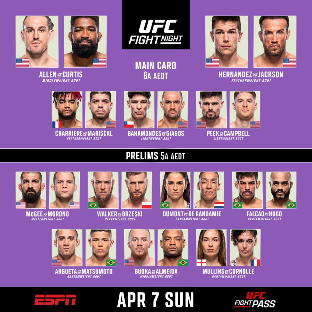 UFC on ESPN+ 98 - Programme et diffusion Live Stream | Las Vegas