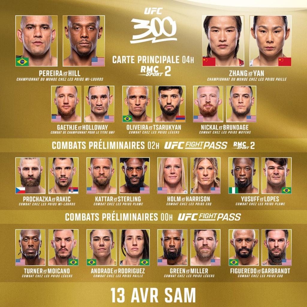 UFC 300 - Présentation, Programme et diffusion Live Stream | Las Vegas