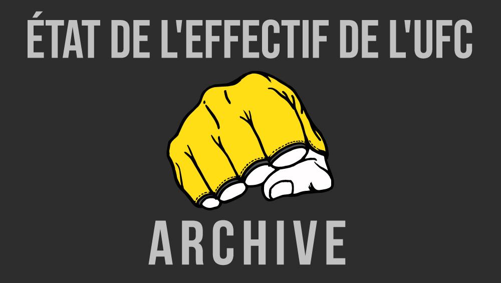 État de l'effectif de l'UFC - juin 2024