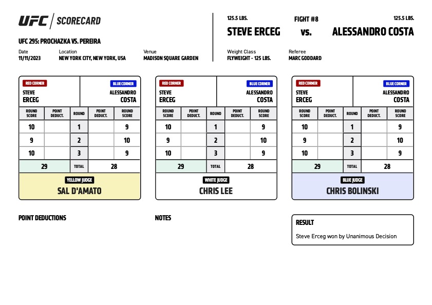 Scorecard : UFC 295 - Alessandro Costa vs Steve Erceg