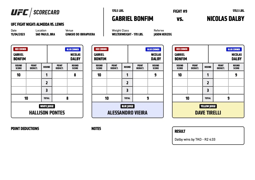 Scorecard : Combat Categorie - Poids Mi-Moyens : Gabriel Bonfim vs. Nicolas Dalby - UFC ON ESPN+ 89 - LEWIS VS. ALMEIDA