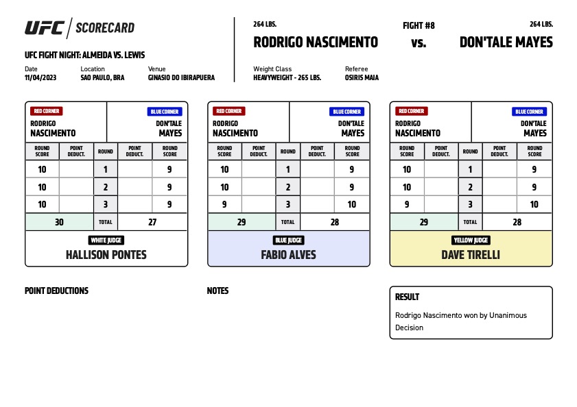 Scorecard : UFC on ESPN+ 89 - Rodrigo Nascimento vs Don'tale Mayes