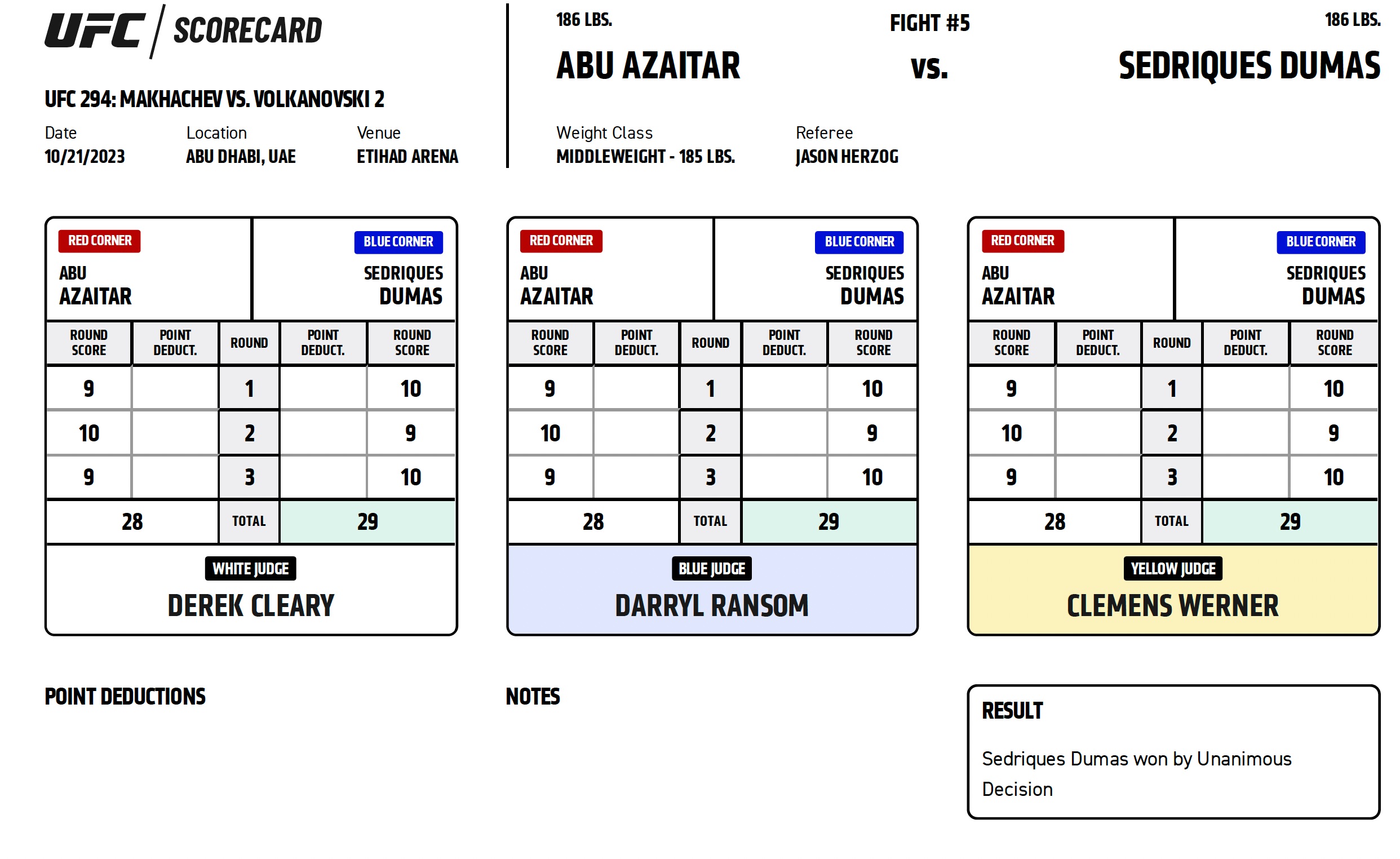 Scorecard : Combat Categorie - Poids Moyens : Sedriques Dumas vs. Abu Azaitar - UFC 294 - MAKHACHEV VS. VOLKANOVSKI 2