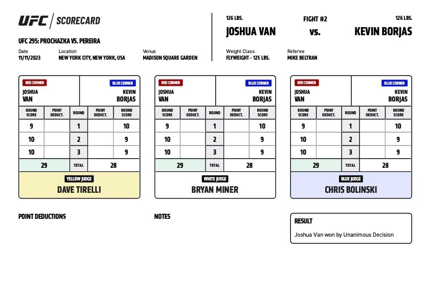 Scorecard : UFC 295 - Joshua Van vs Kevin Borjas