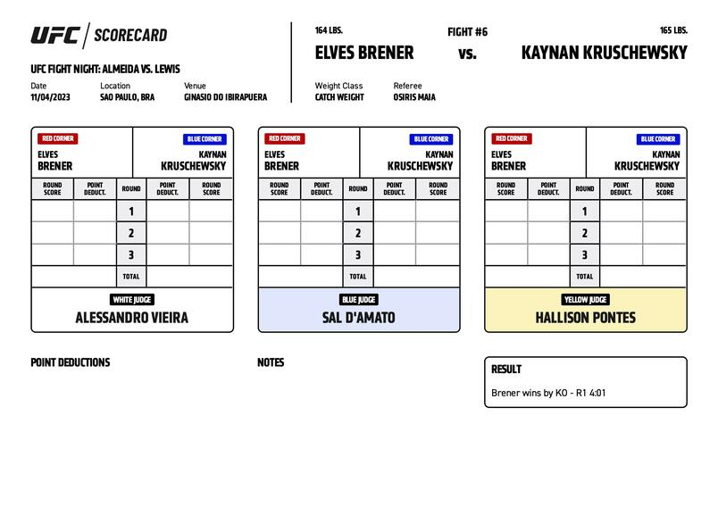 Scorecard : UFC on ESPN+ 89 - Elves Brener vs Kaynan Kruschewsky