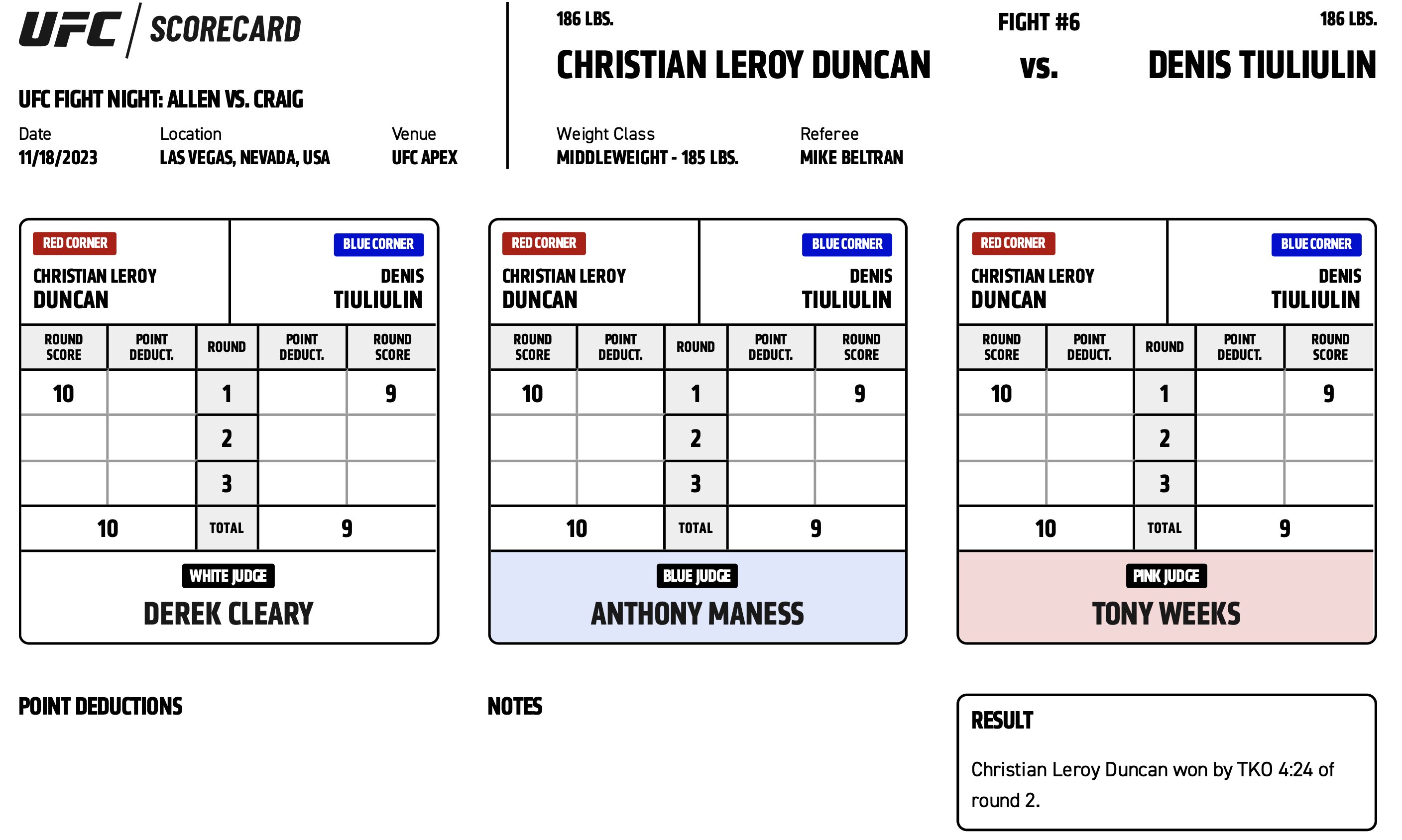 Scorecard : UFC on ESPN+ 90 - Denis Tiuliulin vs Christian Leroy Duncan
