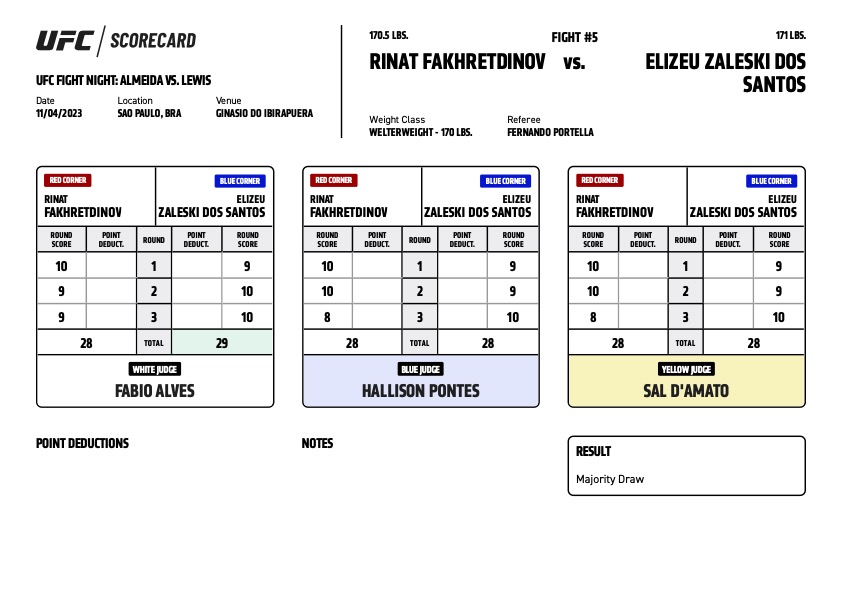 Scorecard : UFC on ESPN+ 89 - Elizeu Zaleski vs Rinat Fakhretdinov