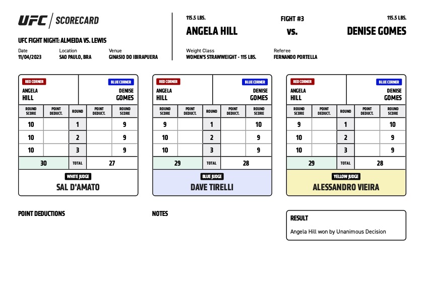Scorecard : UFC on ESPN+ 89 - Angela Hill vs Denise Gomes