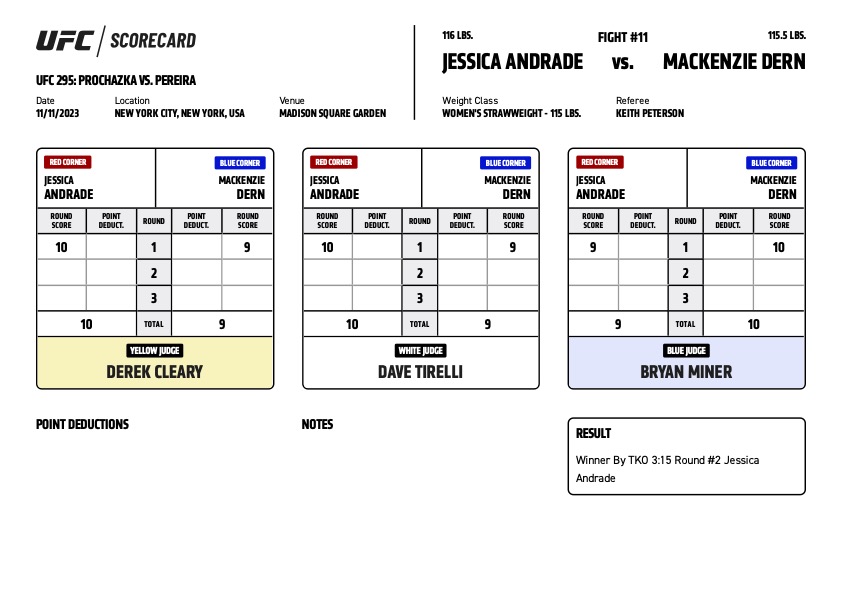 Scorecard : UFC 295 - Jessica Andrade vs Mackenzie Dern