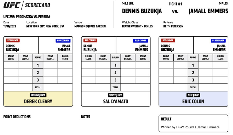 Scorecard : UFC 295 - Dennis Buzukja vs Jamall Emmers