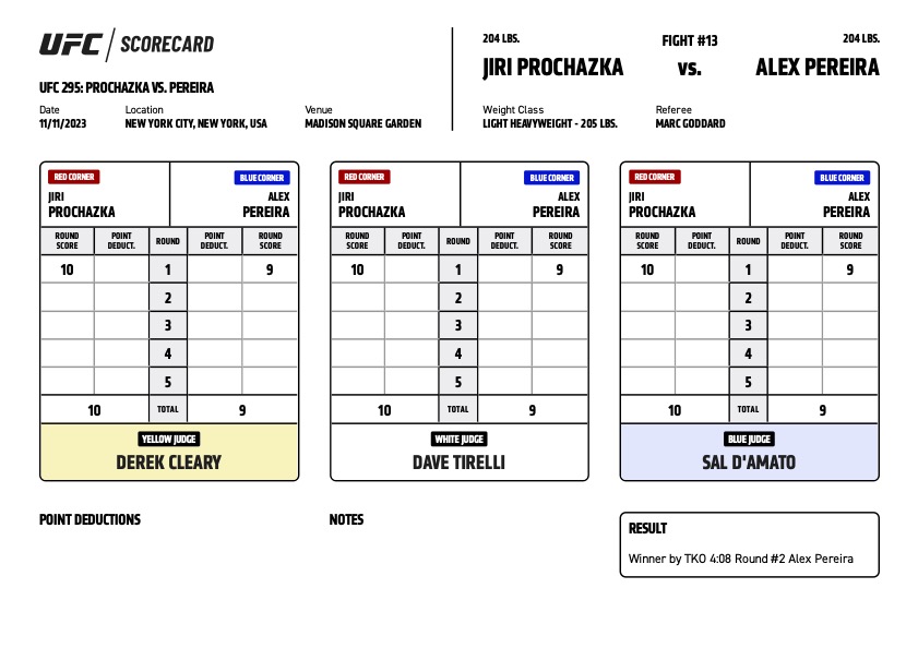 Scorecard : UFC 295 - Jiri Prochazka vs Alex Pereira