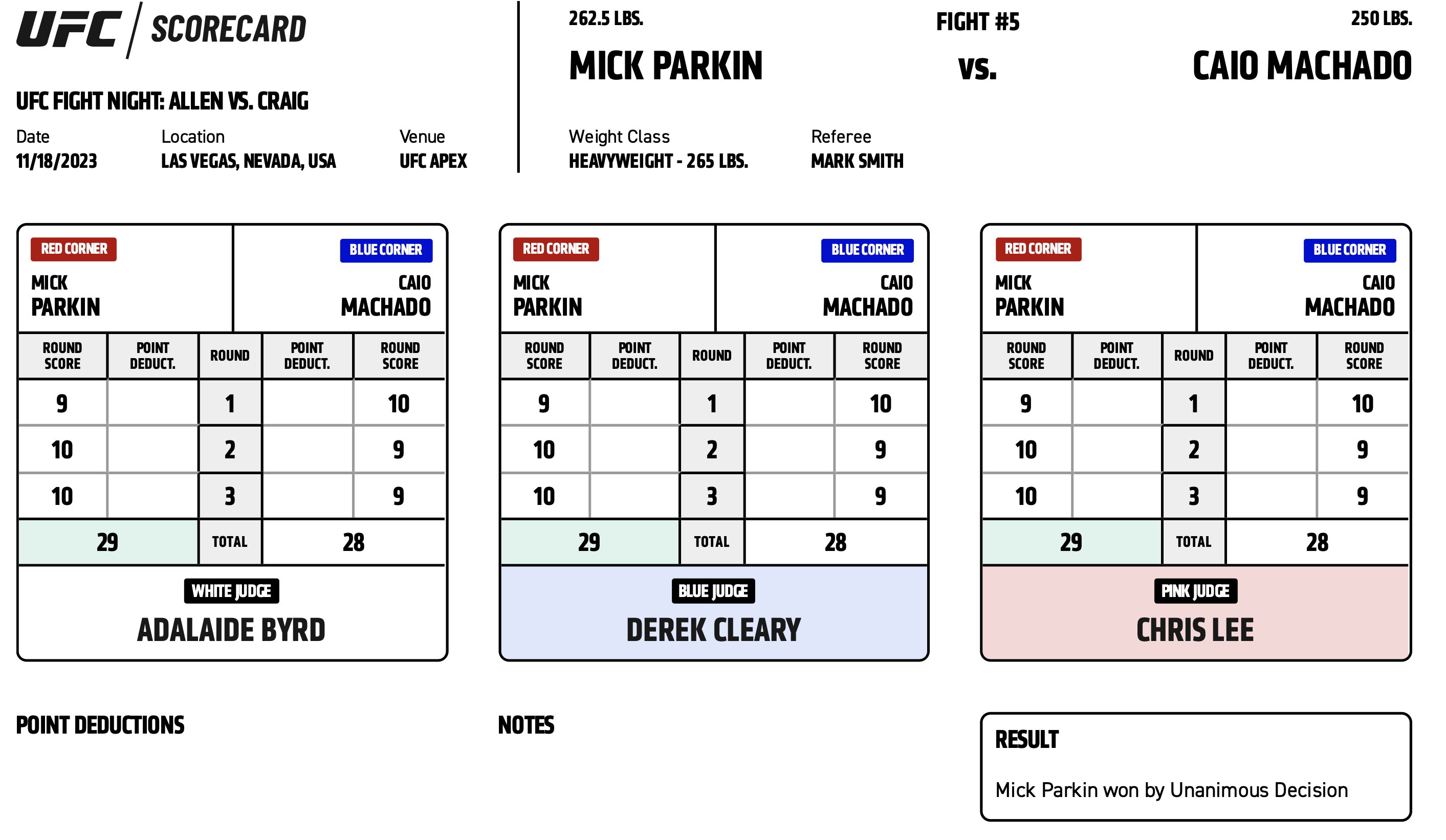 Scorecard : UFC on ESPN+ 90 - Mick Parkin vs Caio Machado