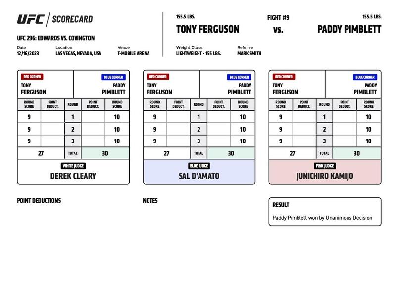 Scorecard : UFC 296 - Tony Ferguson vs Paddy Pimblett
